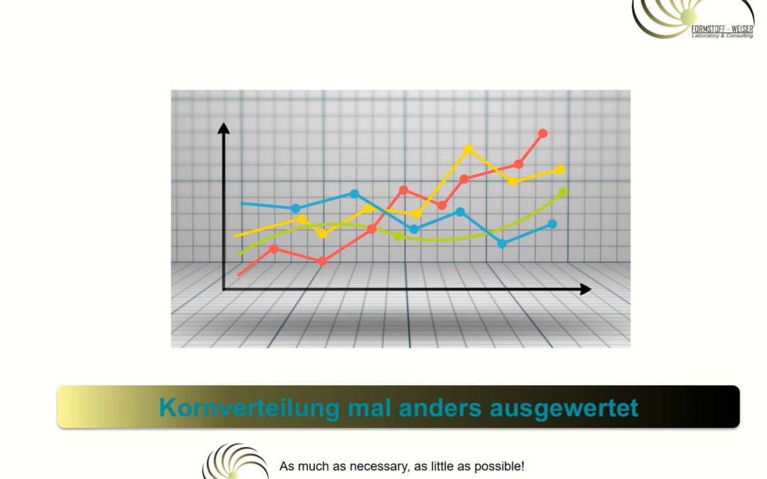 Grain distribution evaluated differently