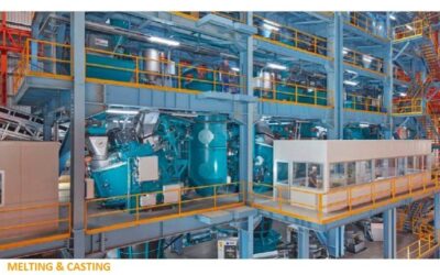 The Future of Foundries: Efficiency in Molding Material Preparation!